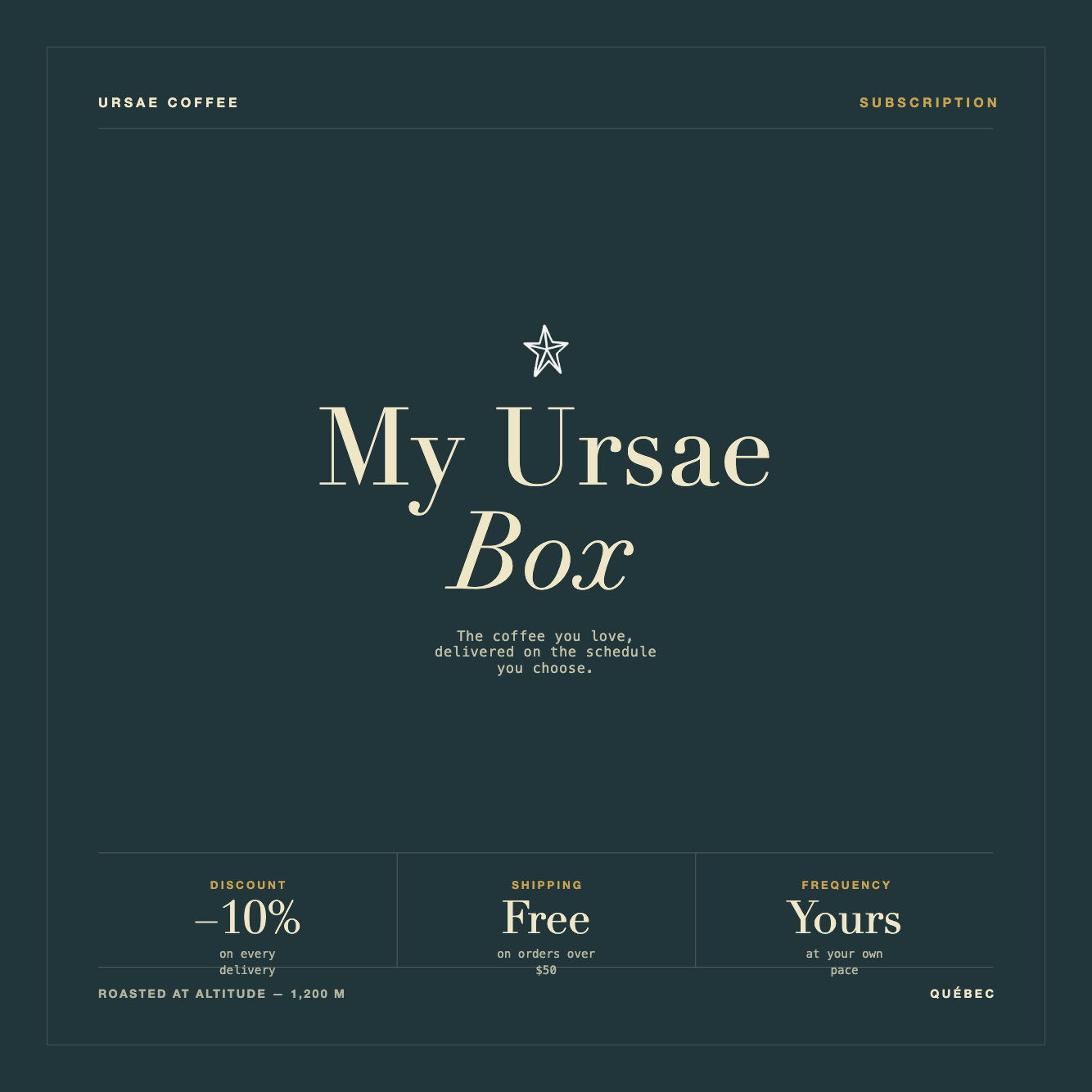 My Ursae box