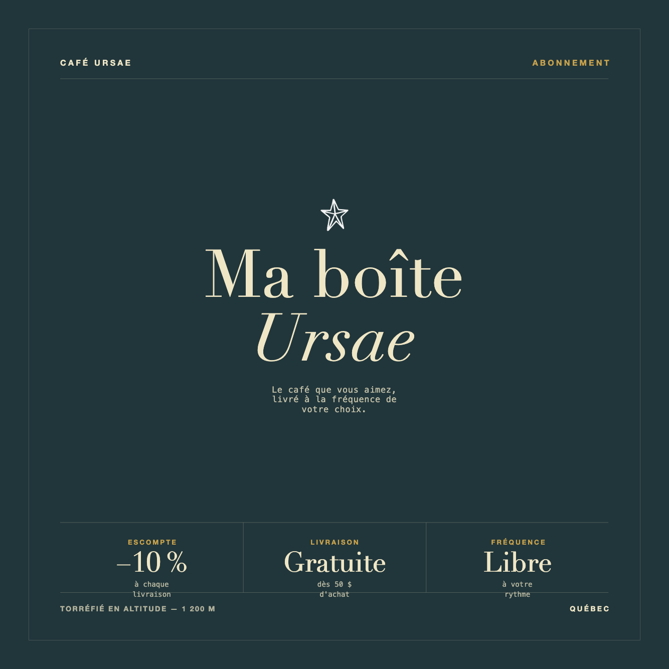 My Ursae box